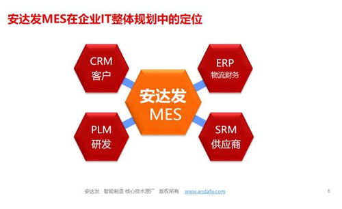 印刷業(yè)MES系統(tǒng)解決方案 實現(xiàn)企業(yè)智能化管理的核心引擎